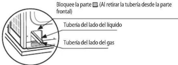 Bloquee la parte (Al retirar la tubería desde la parte frontal) Tubería del lado del líquido Tubería del lado del gas