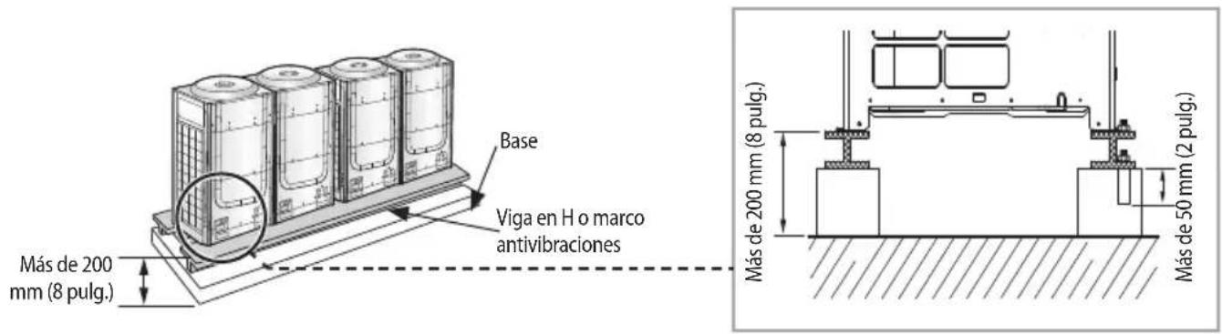 Base Viga en H o marco antivibraciones Más de 200 mm (8 pulg.) Más de 200 mm (8 pulg.) Más de 50 mm (2 pulg.)