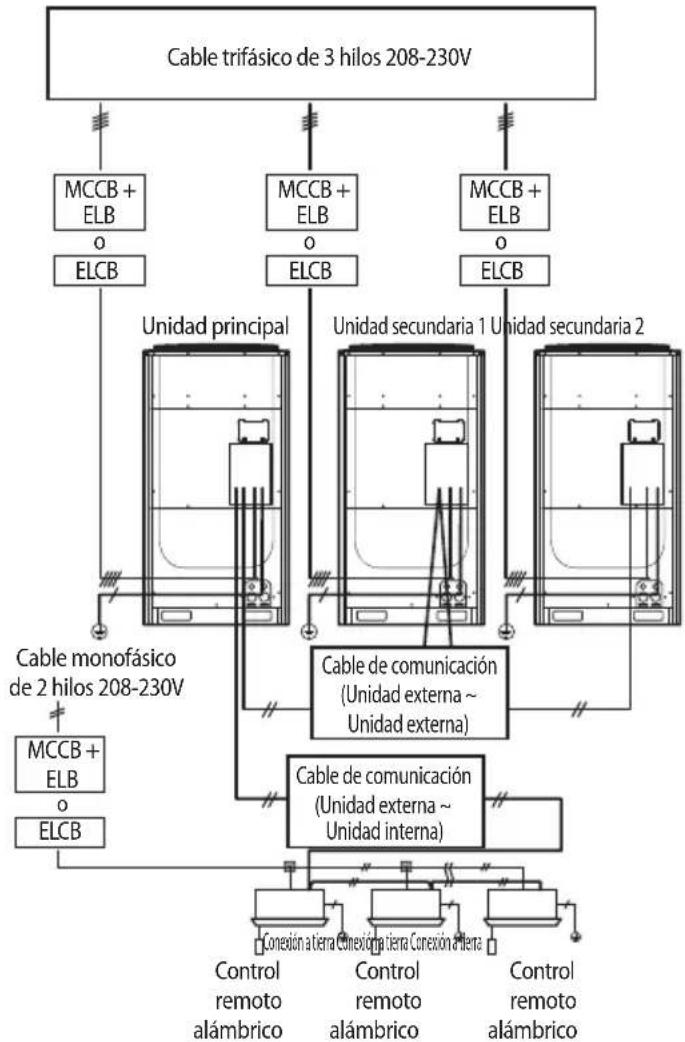 SAMSUNG AM080JXVAJH - Diagrama de cableado de alimentación - 1