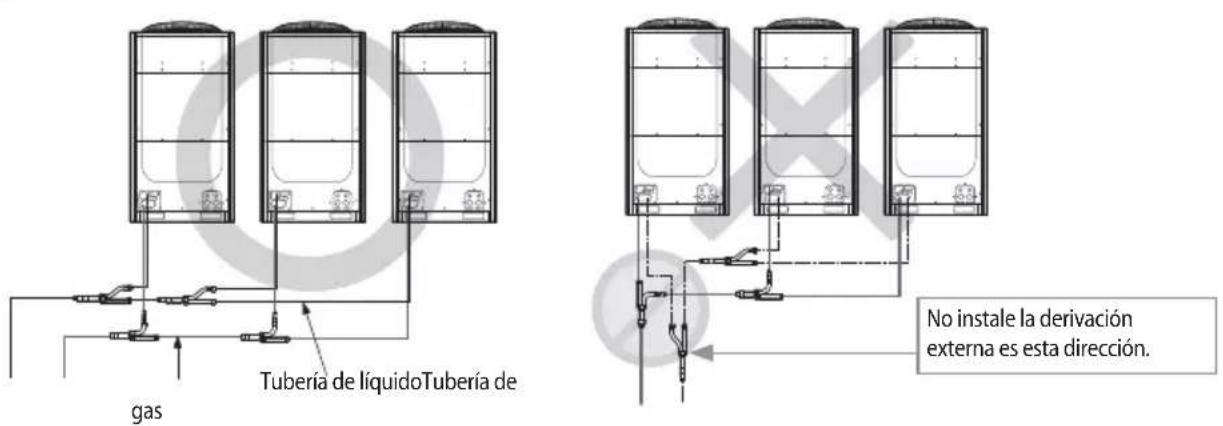 gas Tubería de líquidoTubería de No instale la derivación externa es esta dirección.
