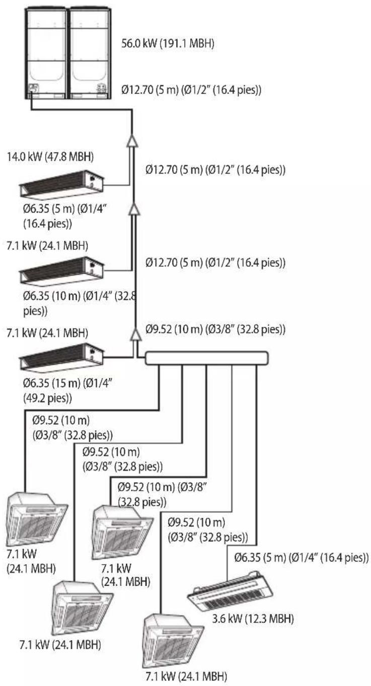 SAMSUNG AM080JXVAJH - Instalación de la tubería de refrigerante - 1