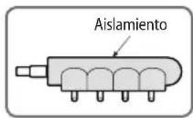 Aislamiento