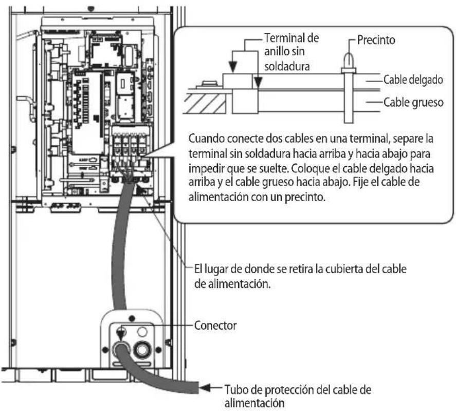 Terminal de anillo sin soldadura Precinto Cable delgado Cable grueso Cuando conecte dos cables en una terminal, separe la terminal sin soldadura hacia arriba y hacia abajo para impedir que se suelte. Coloque el cable delgado hacia arriba y el cable grueso hacia abajo. Fije el cable de alimentación con un precinto. El lugar de donde se retira la cubierta del cable de alimentación. Conector Tubo de protección del cable de alimentación.