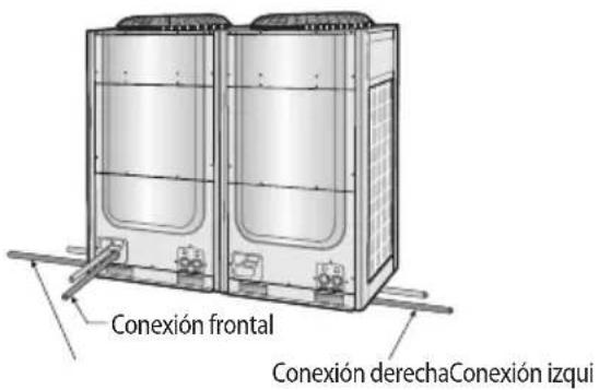 Conexión frontal Conexión derechaConexión izqui