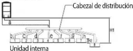 SAMSUNG AM080JXVAJH - Instalación de la tubería de refrigerante - 5