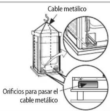 Cable metálico Orificios para pasar el cable metálico