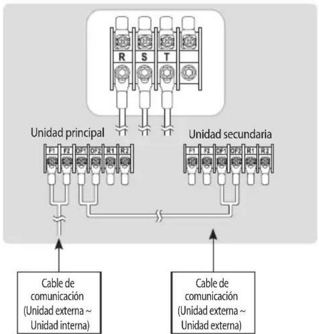 SAMSUNG AM080JXVAJH - Diagrama de cableado de alimentación - 2