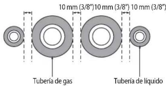 10 mm (3/8") 10 mm (3/8") 10 mm (3/8") Tubería de gas Tubería de líquido