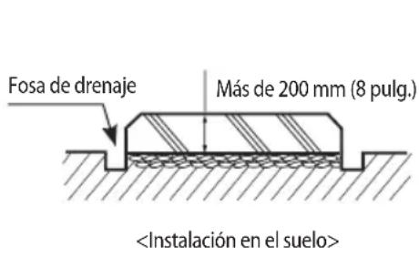 Fosa de drenaje Más de 200 mm (8 pulg.)