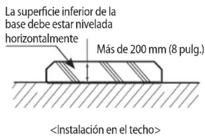La superficie inferior de la base debe estar nivelada horizontalmente Más de 200 mm (8 pulg.)
