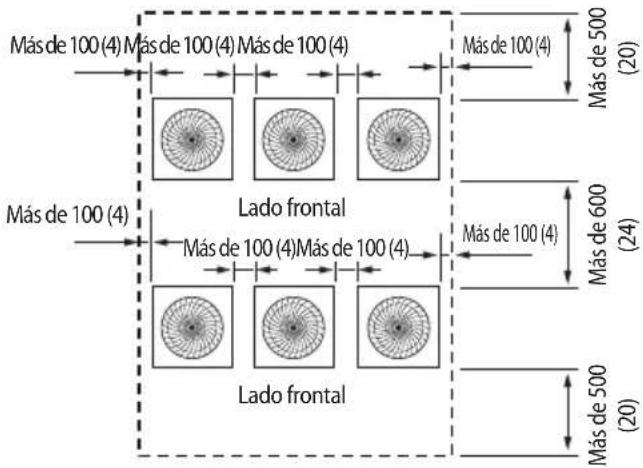 Más de 100 (4) Más de 100 (4) Más de 100 (4) Más de 100 (4) Lado frontal Más de 100 (4) Más de 100 (4) Más de 100 (4) Más de 100 (4) Más de 500 (20) Más de 600 (24) Más de 500 (20)
