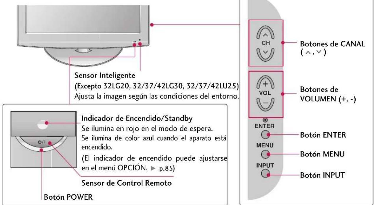 Sensor Inteligente (Excepto 32LG20, 32/37/42LG30, 32/37/42LU25) Ajusta la imagen según las condiciones del entorno. Indicador de Encendido/Standby Se ilumina en rojo en el modo de espera. Se ilumina de color azul cuando el aparato está encendido. (El indicador de encendido puede ajustarse en el menú OPCIÓN. ▶ p.85) Sensor de Control Remoto Botón POWER Botón ENTER MENU Botón MENU INPUT Botón INPUT