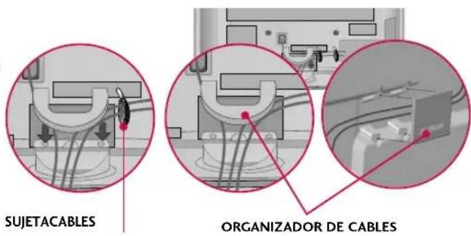 SUJETACABLES ORGANIZADOR DE CABLES