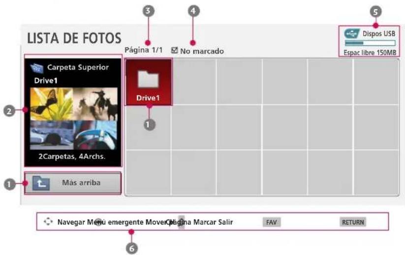 LISTA DE FOTOS Página 1/1 ☑ No marcado Drive1 2Carpetas, 4Archs. Más arriba Dispos USB Espac libre 150MB Navegar Menu emergente Move Cágina Marcar Salir FAV RETURN