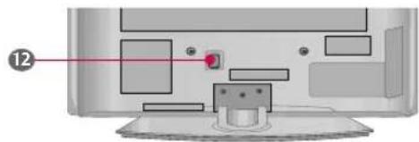 LG 42LU25 - INFORMACIÓN DEL PANEL POSTERIOR - 1