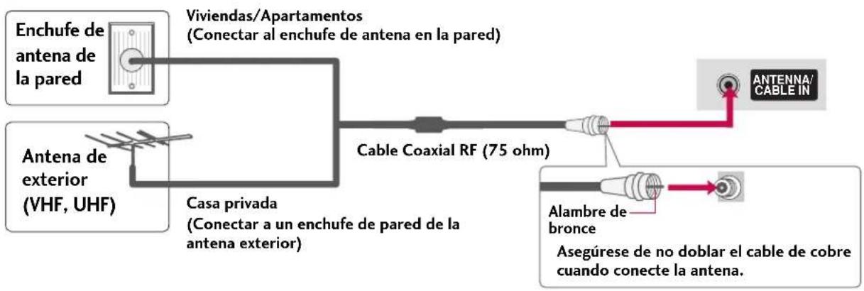 LG 42LU25 - Antena (analógica o digital) - 1