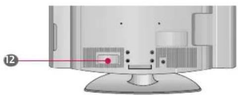 LG 42LU25 - INFORMACIÓN DEL PANEL POSTERIOR - 2
