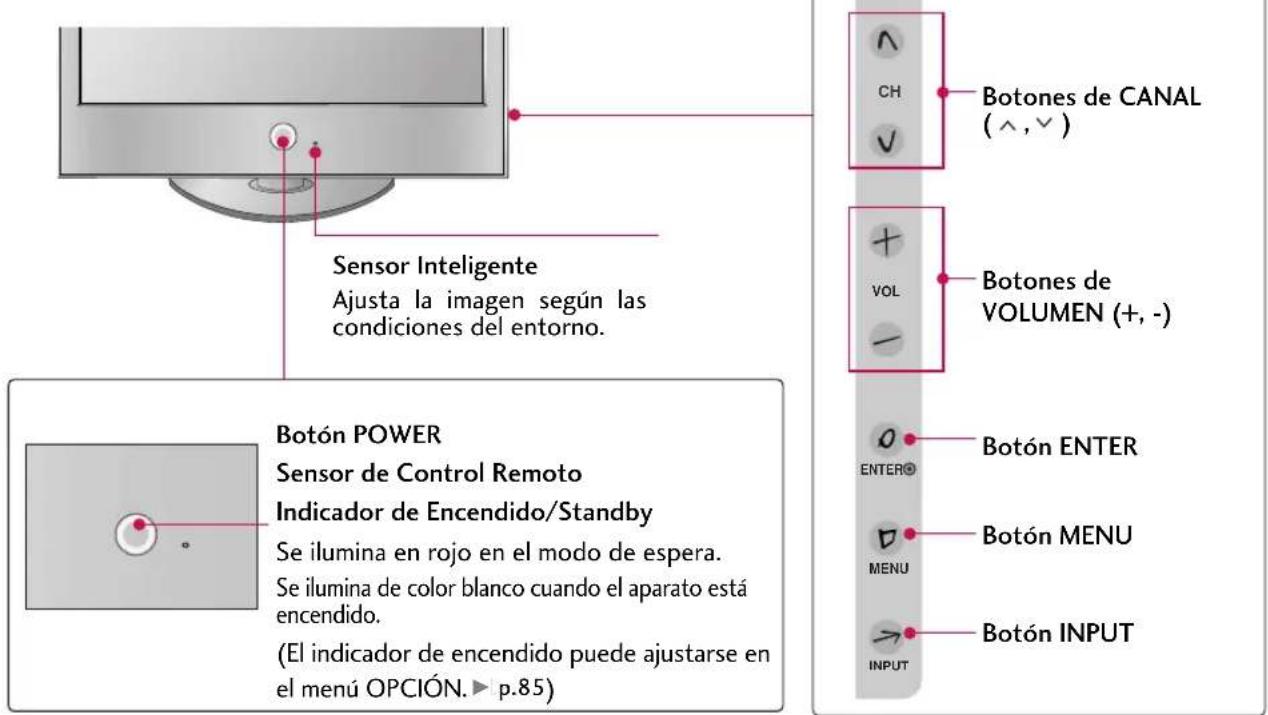 Sensor Inteligente Ajusta la imagen según las condiciones del entorno. Botón POWER Sensor de Control Remoto Indicador de Encendido/Standby Se ilumina en rojo en el modo de espera. Se ilumina de color blanco cuando el aparato está encendido. (El indicador de encendido puede ajustarse en el menú OPCIÓN. ▶ p.85)