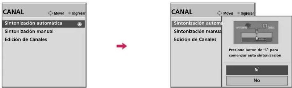 CANAL Sintonización automática Sintonización manual Edición de Canales CANAL Sintonización automática Sintonización manual Edición de Canales Presione boton de "Si" para comenzar auto sintonización Si No
