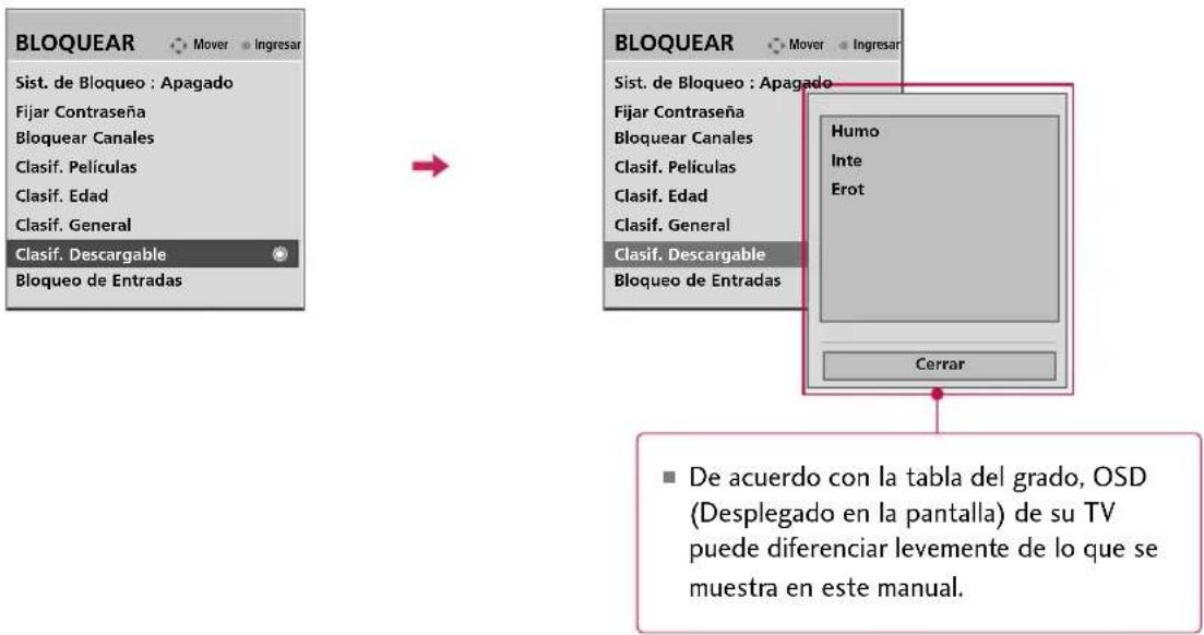 BLOQUEAR Sist. de Bloqueo : Apagado Fijar Contraseña Bloquear Canales Clasif. Películas Clasif. Edad Clasif. General Clasif. Descargable Bloqueo de Entradas BLOQUEAR Sist. de Bloqueo : Apagado Fijar Contraseña Bloquear Canales Clasif. Películas Clasif. Edad Clasif. General Clasif. Descargable Bloqueo de Entradas Humo Inte Erot Cerrar ■ De acuerdo con la tabla del grado, OSD (Desplegado en la pantalla) de su TV puede diferenciar levemente de lo que se muestra en este manual.