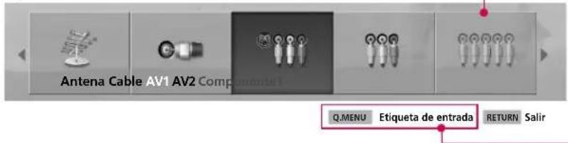 Antena Cable AV1 AV2 Component Q.MENU Etiqueta de entrada RETURN Salir
