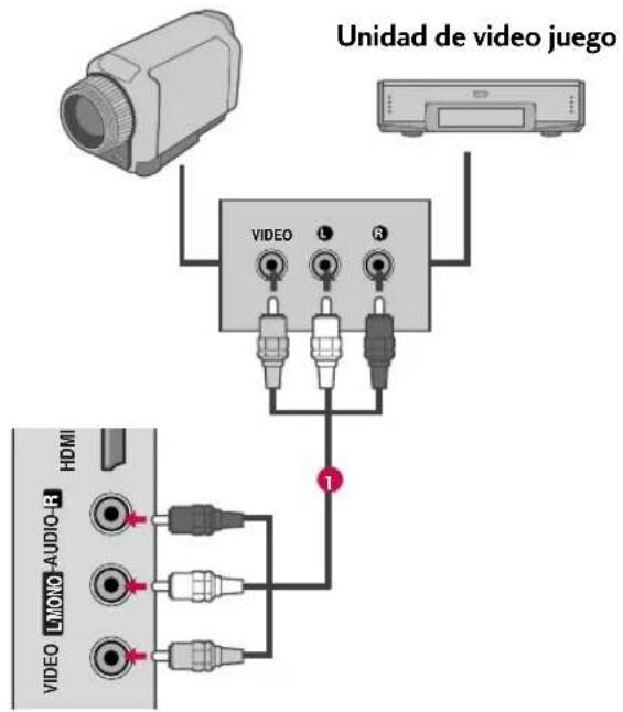 Unidad de video juego VIDEO L 3 VIDEO HDMI VIDEO LMONO AUDIO-H 1