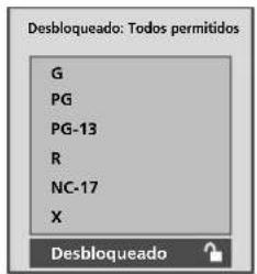 Desbloqueado: Todos permitidos G PG PG-13 R NC-17 X Desbloqueado
