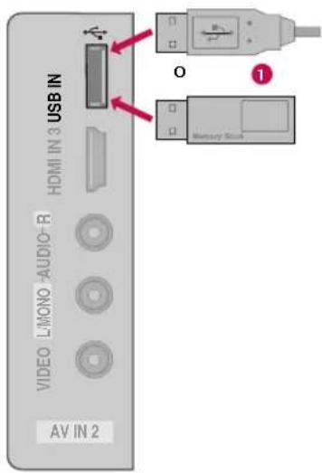 HDMI IN 3 USB IN VIDEO L/MONO AUDIO-R AV IN 2 O 1 Memory Strip