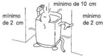 mínimo de 2 cm mínimo de 10 cm mínimo de 2 cm