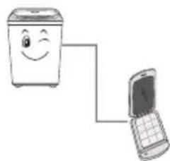 LG TS1802DPS - Sostenga el teléfono mientras se transmiten los datos. - 1