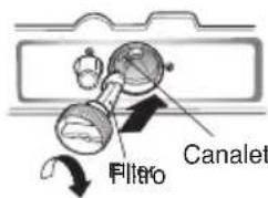 Flareo Canalet