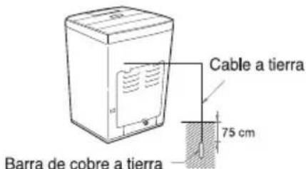 Cable a tierra 75 cm Barra de cobre a tierra