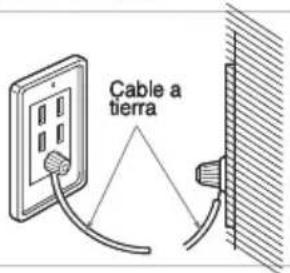 Cable a tierra