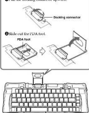 ● Slide out the PDA tool. FDA foot Docking connector ● Slide out the PDA tool. FDA foot