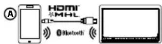 KENWOOD DNN9710BT - NOTA - 1