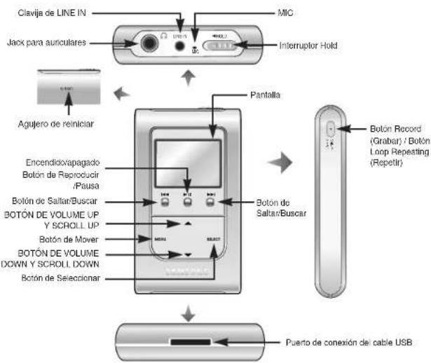 SAMSUNG YH-820 - Pantalla - 2