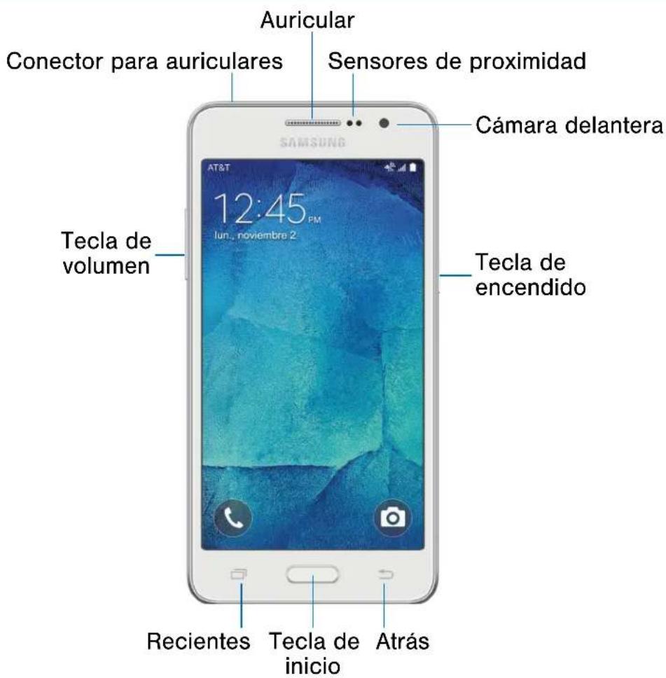 Auricular Conector para auriculares Sensores de proximidad Cámara delantera Tecla de volumen Tecla de encendido Recientes Tecla de inicio Atrás