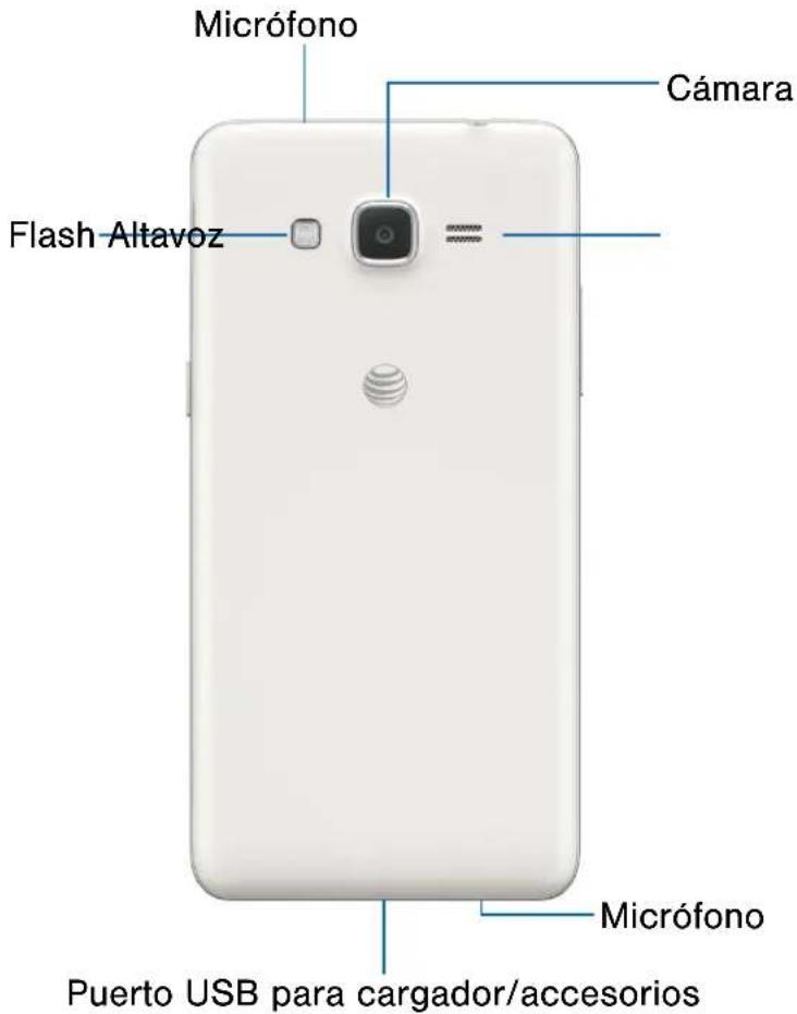 Micrófono Cámara Flash Altavoz Micrófono Puerto USB para cargador/accesorios