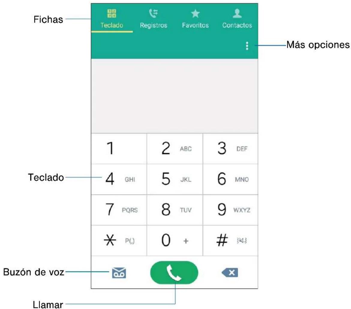 Fichas Teclado Registros Favoritos Contactos Más opciones Teclado 1 2 ABC 3 DEF 4 GHI 5 JKL 6 MNO 7 PQRS 8 TUV 9 WXYZ * P(.) 0 + {×} Buzón de voz Llamar