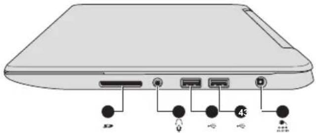 TOSHIBA Satellite Pro NB10 - Lateral derecho - 1