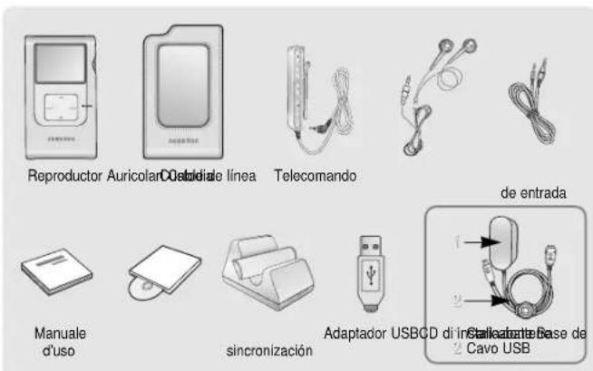 SAMSUNG YH-920 - Ubicación de los controles - 1