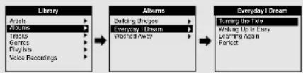 SAMSUNG YH-920 - Buscar y seleccionar archivos de música - 2
