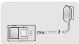 SAMSUNG YH-920 - Enchufe el cargador en un tomacorriente de pared. - 1