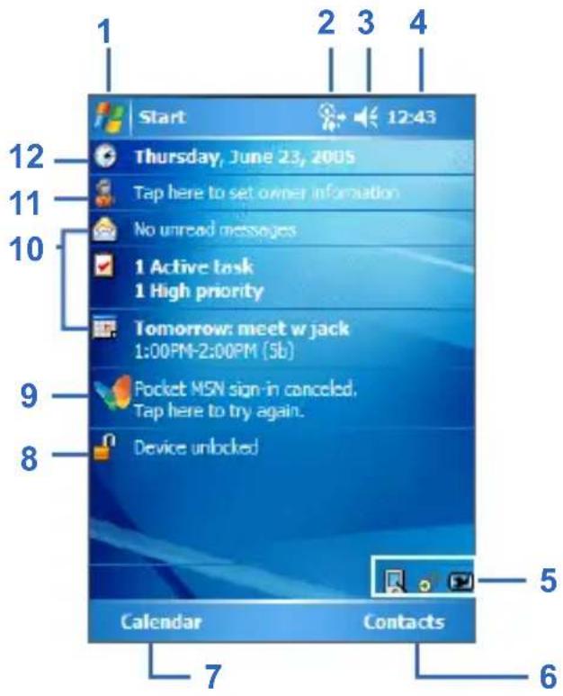Start 12:43 Thursday, June 23, 2005 Tap here to set owner information No unread messages 1 Active task 1 High priority Tomorrow: meet w jack 1:00PM-2:00PM (5b) Pocket MSN sign-in canceled. Tap here to try again. Device unlocked Calendar Contacts 5 7 6