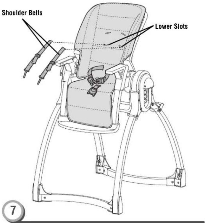 Shoulder Belts Lower Slots 7
