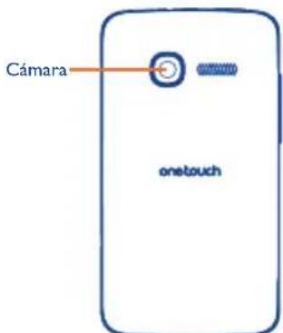 Cámara onelouch