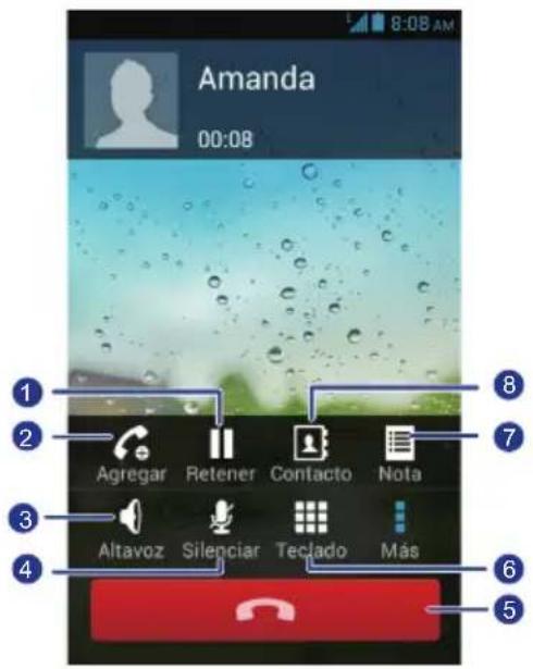 Amanda 00:08 ① ② Agregar Retener Contacto Nota ③ Altavoz Silenciar Teclado Más ④ ⑤