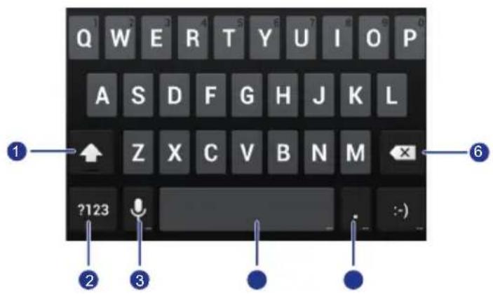 HUAWEI Valiant Y301 - Método de ingreso de texto de Android - 1