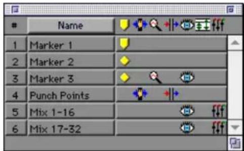Name 1 Marker 1 2 Marker 2 3 Marker 3 4 Punch Points 5 Mix 1-16 6 Mix 17-32