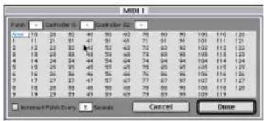 MIDI Player 1 - Director 2 - Director 3 - Glen 10 20 50 40 90 60 70 80 90 100 110 120 11 11 21 22 47 47 51 61 71 81 91 101 111 121 2 2 23 33 44 52 62 72 82 92 102 112 132 3 3 35 38 44 53 63 73 83 93 103 113 123 4 4 24 24 44 54 64 74 84 94 104 114 124 5 5 25 25 45 55 65 75 85 95 105 115 125 6 6 26 26 46 56 66 76 86 96 106 116 7 7 27 27 47 57 67 77 87 97 107 117 8 8 28 28 48 58 68 78 88 98 108 118 9 9 29 29 49 69 79 89 99 109 Incremental Player Day: Seconds Cancel Done